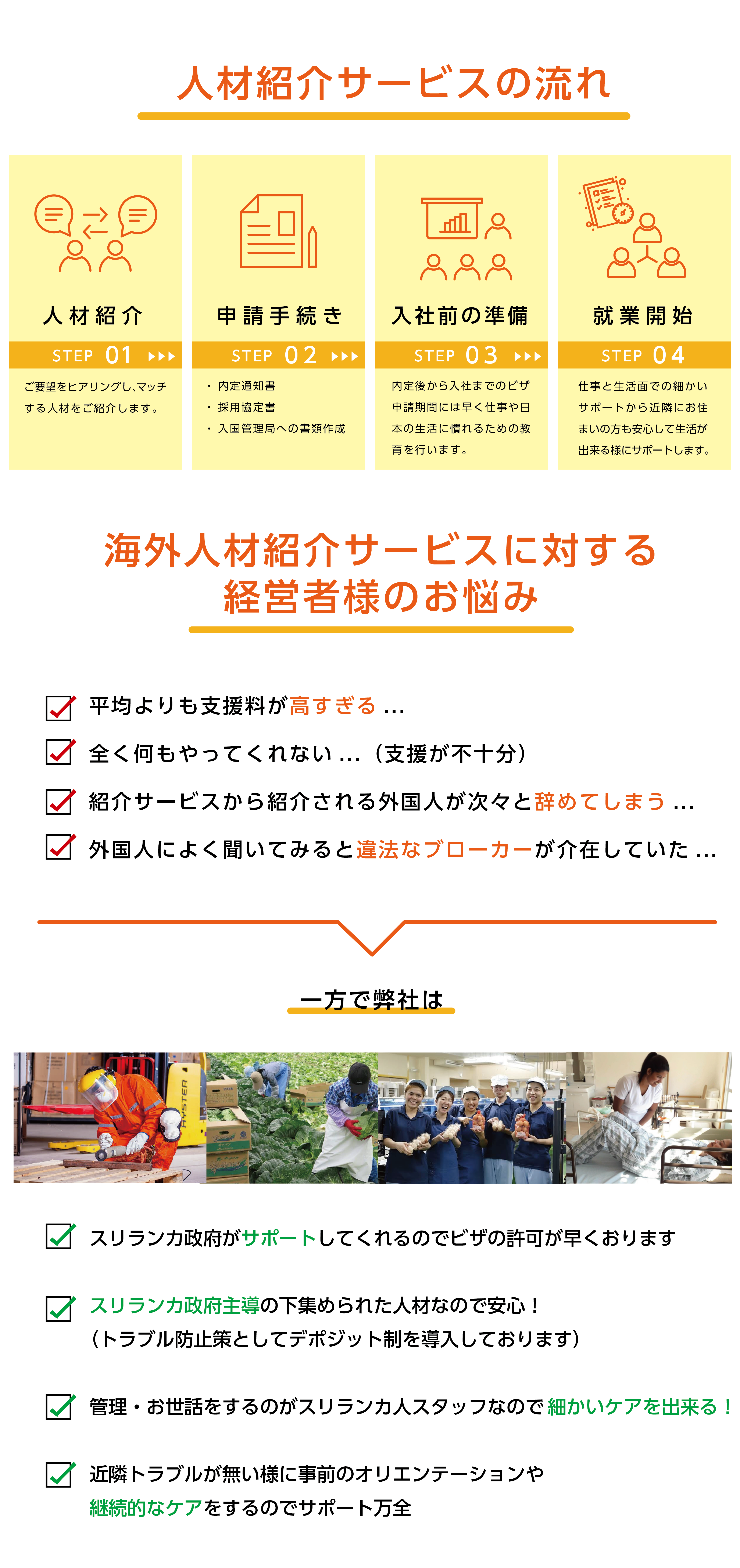 人材紹介サービスの流れ